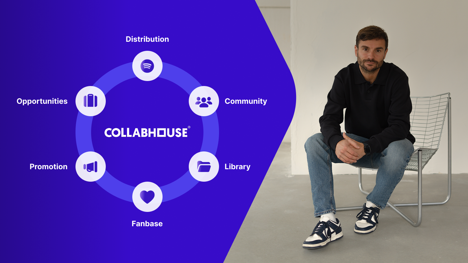 Collabhouse GO Launches as an All-in-One Platform for Independent Artists